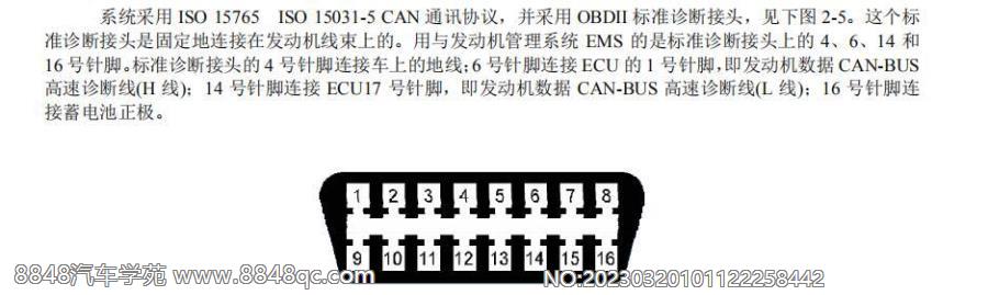 长安跨越星V5-OBD接口 图